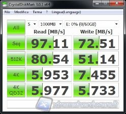 Crystal USB3